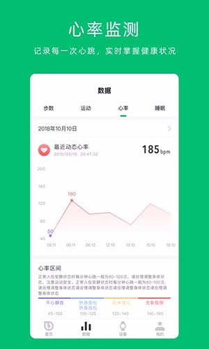 沃樂動