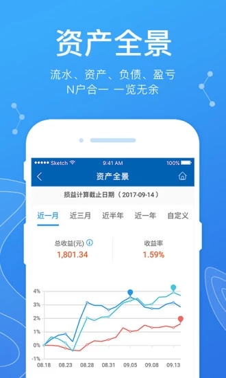 廣發(fā)易淘金截圖