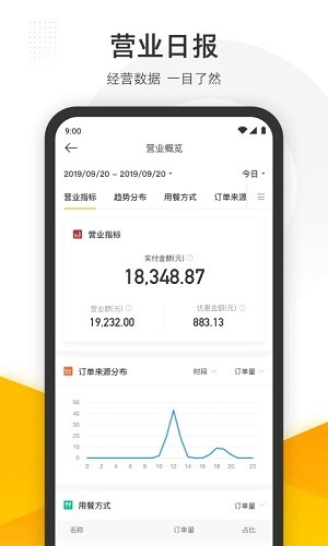 美團(tuán)管家智能版安卓版