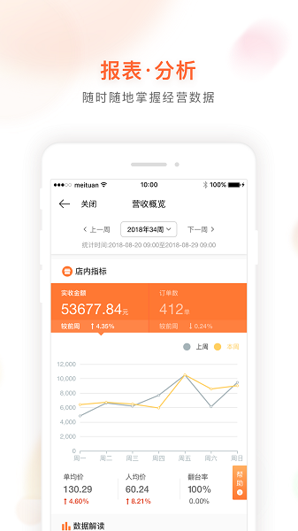 美團管家青春版最新版