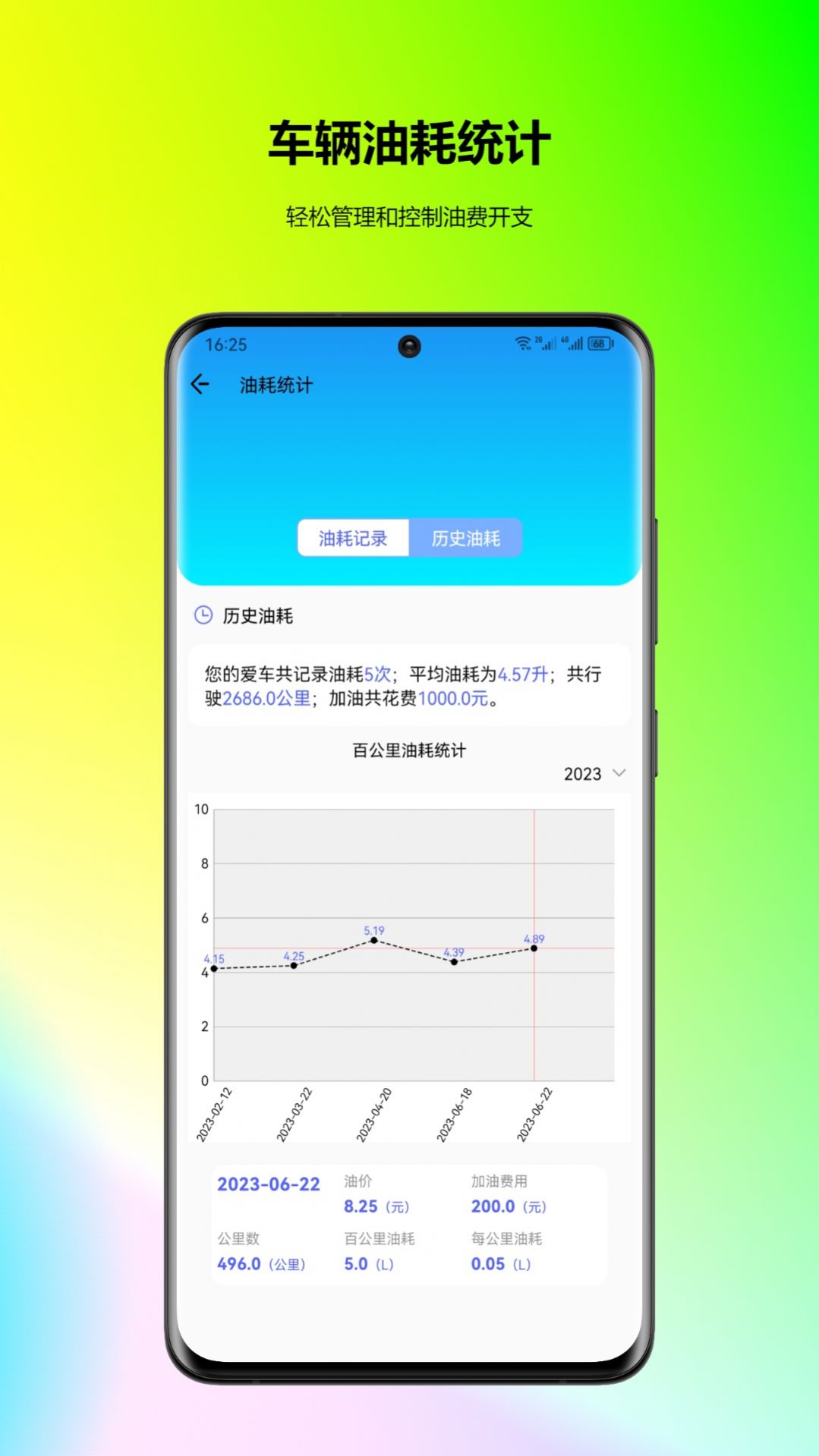 車牌找人