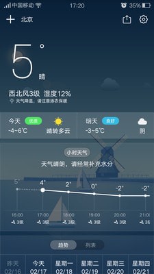 天氣預報王