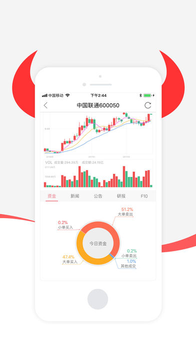 和訊財(cái)經(jīng)