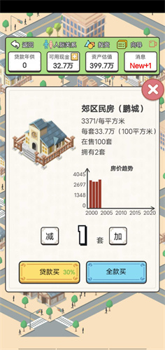 回到2000年買房子正版