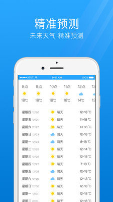7日天氣預(yù)報