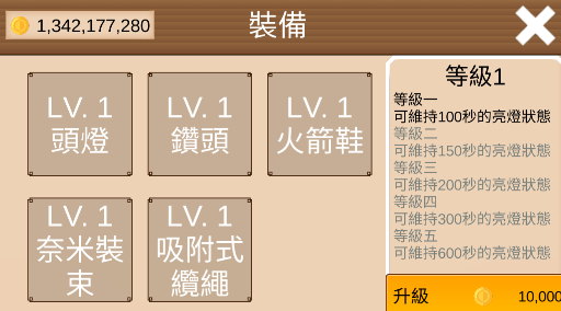 遺跡探險隊