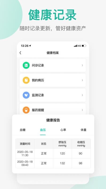 潤術醫(yī)生