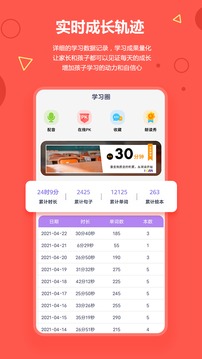 愛看英語(yǔ)繪本