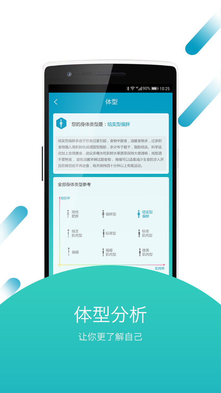 好身材安卓版