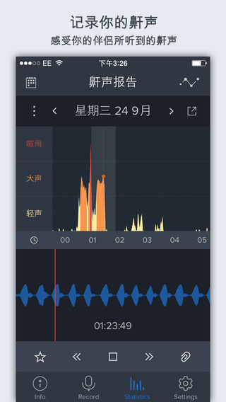 鼾聲分析器