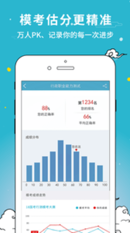 考試通官方版