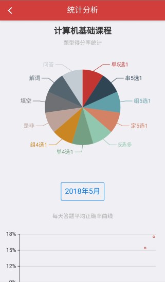 南瓊考試系統(tǒng)