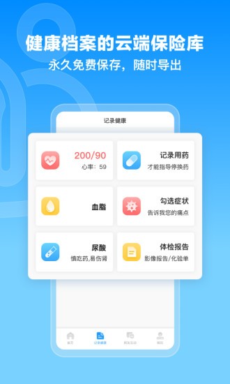 撼高組血壓血糖