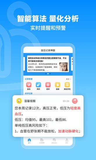 撼高組血壓血糖