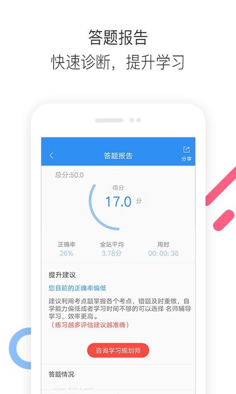 執(zhí)業(yè)藥師題庫通手機(jī)版