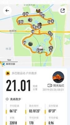 多巴胺運(yùn)動(dòng)