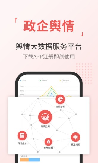 輿情通