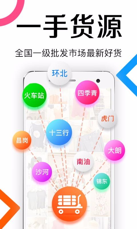 批批網(wǎng)一手服裝批發(fā)