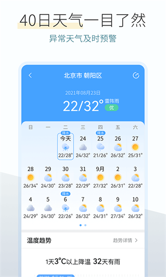貼心天氣