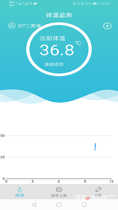 溫易測
