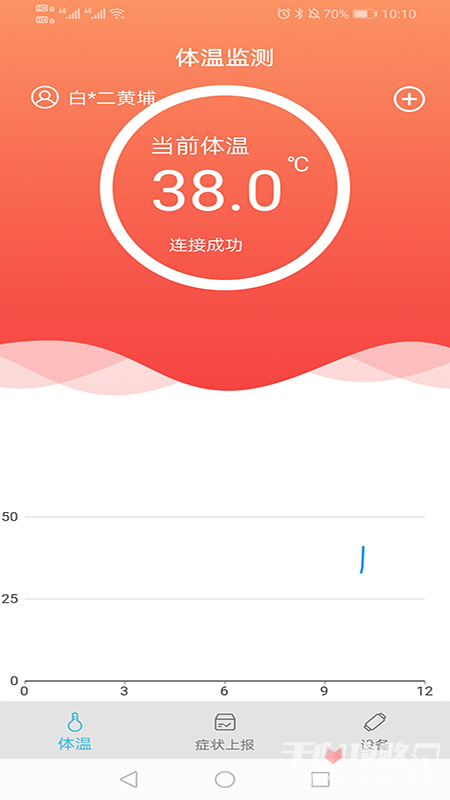 溫易測