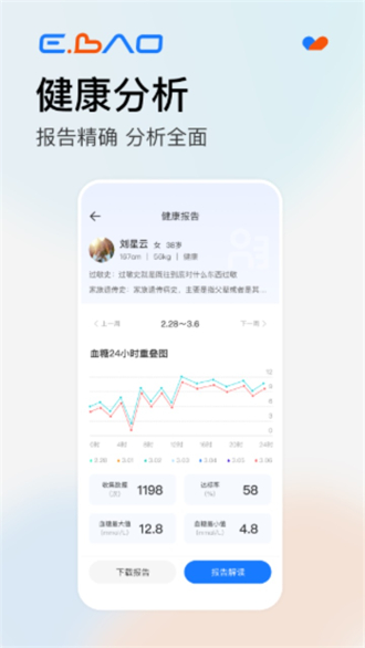 益寶健康
