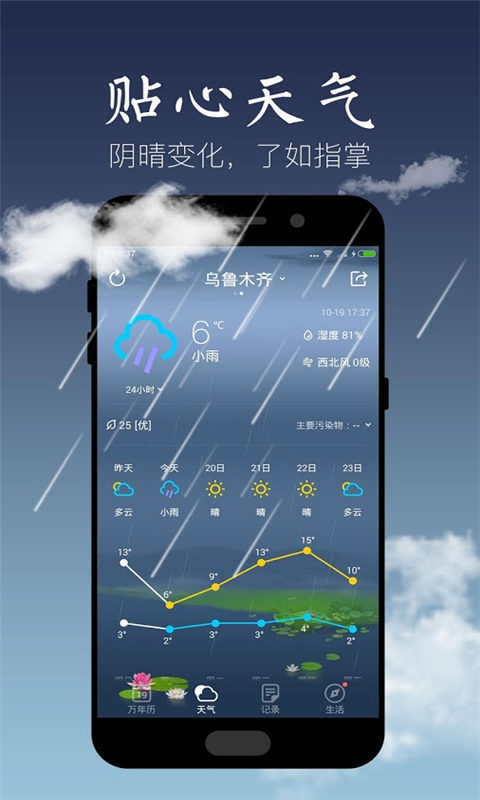 天氣萬年歷