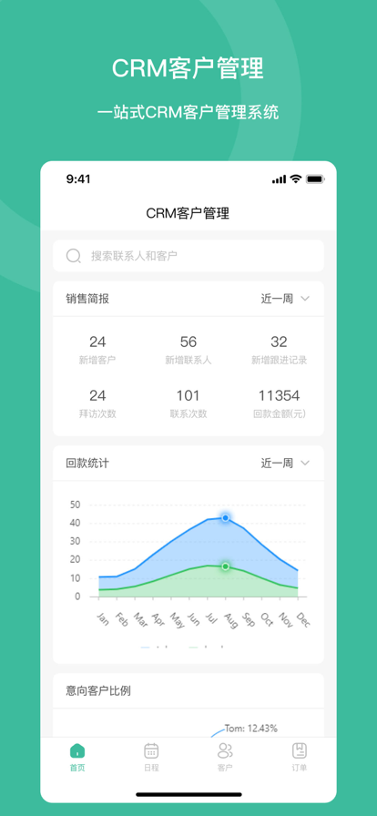 澤清EAI