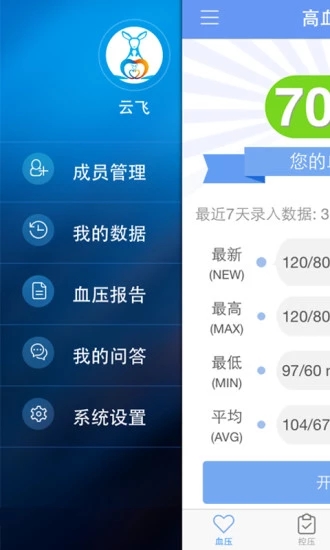高血壓管家