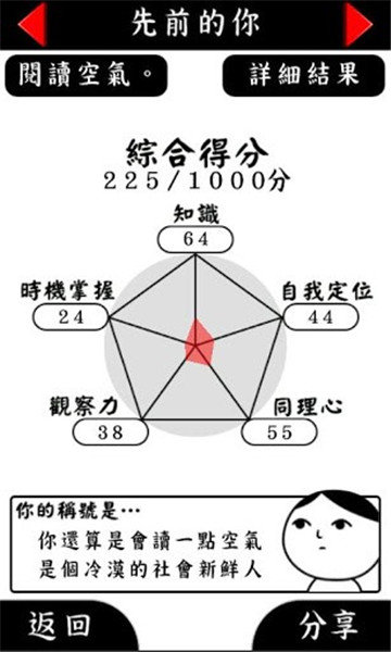 閱讀空氣2中文版