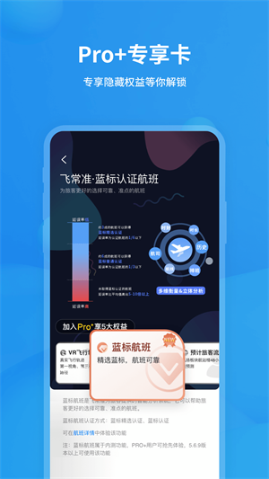 飛常準業(yè)內