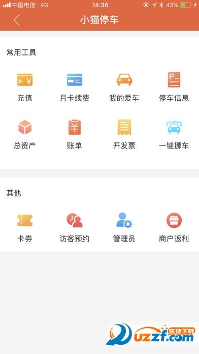 小貓愛車