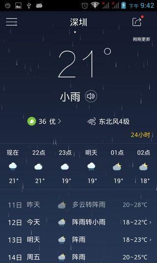 天氣早報(bào)