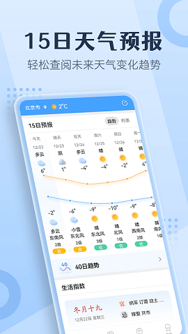 喜樂天氣APP