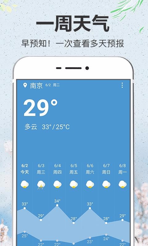 即簡(jiǎn)天氣