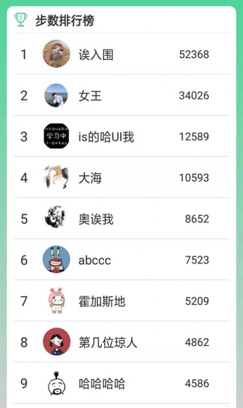 熊貓走路多