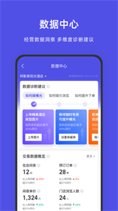飛豬酒店商家版截圖