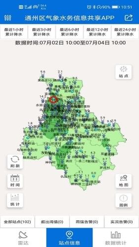 通州氣象