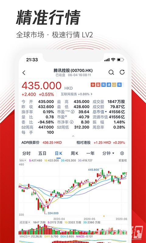 騰訊自選股老版本
