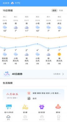 春雨四季天氣