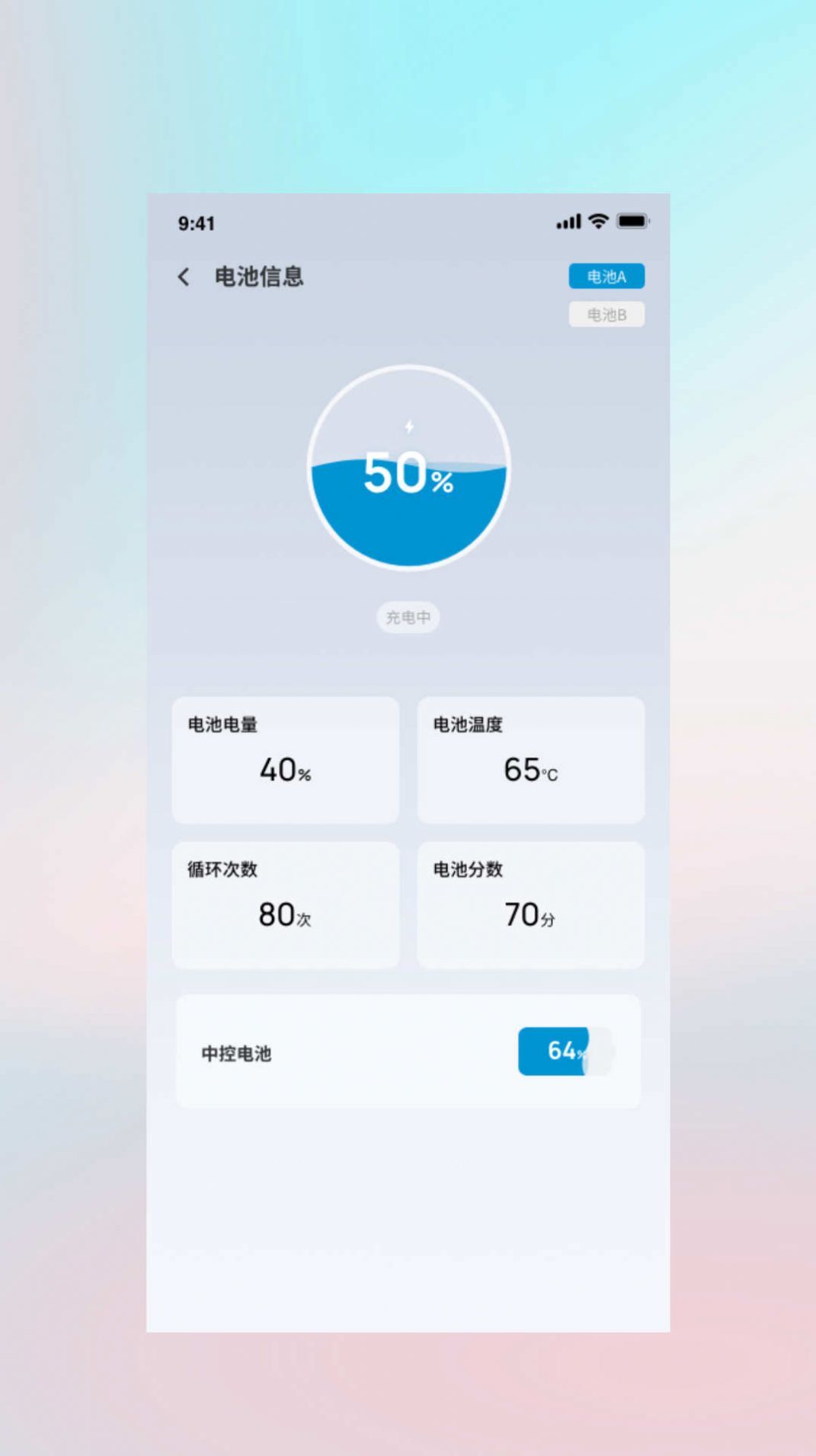 摩獸出行科技