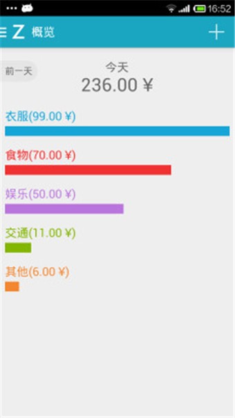 愛記賬軟件