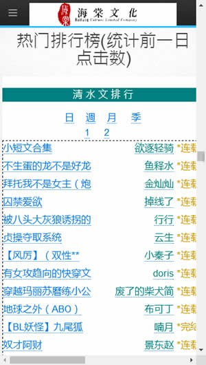 海棠文化線上文學(xué)城2023