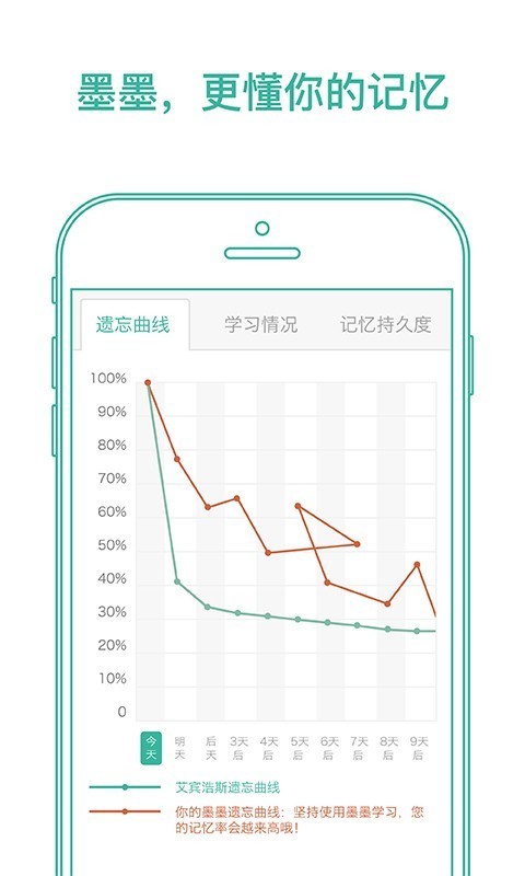 墨墨背單詞App