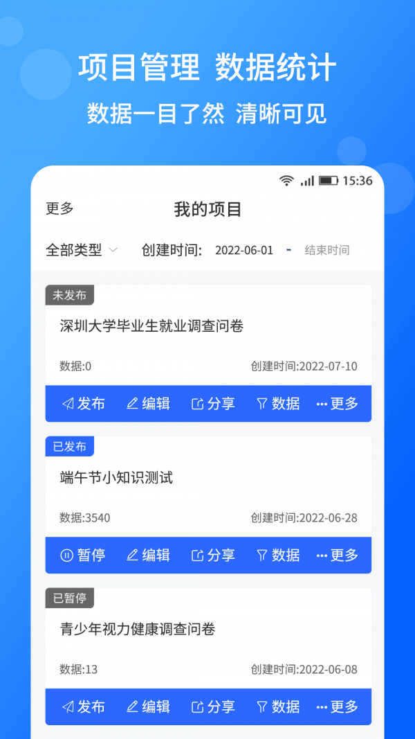 小云問卷