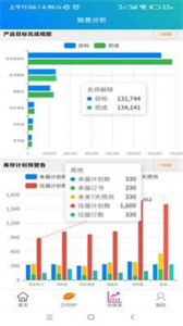 卓穎截圖