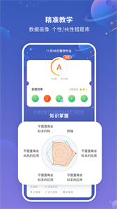 101智慧作業(yè)截圖