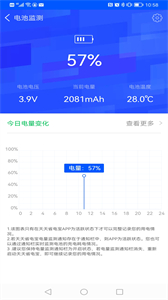 天天省電寶截圖