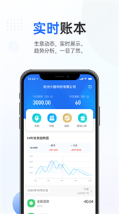 火臉截圖