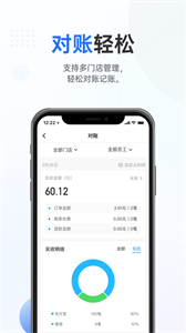 火臉截圖